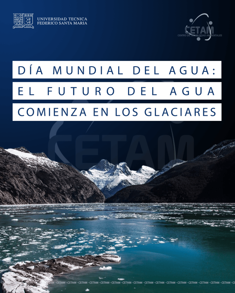Día Mundial del Agua: El futuro del agua comienza en los glaciares ...